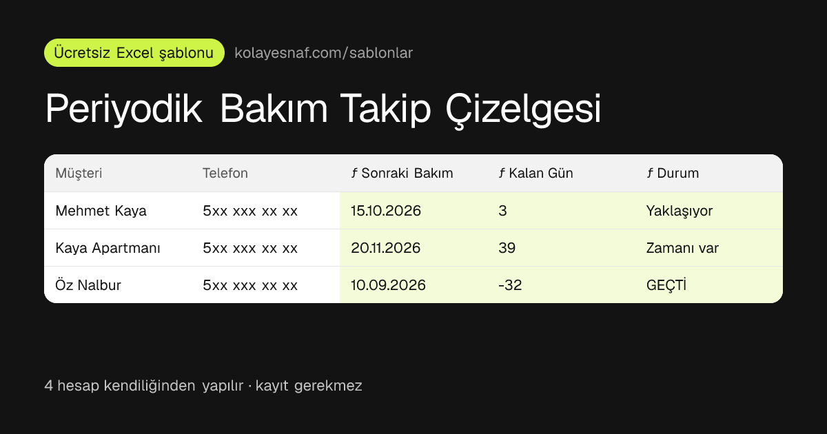 Periyodik Bakım Takip Çizelgesi önizlemesi: Sıradaki bakım tarihi, Bakıma kalan gün