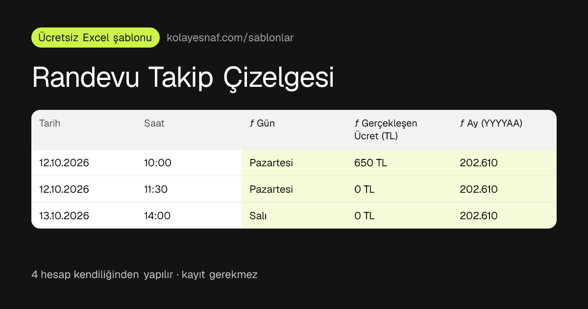 Randevu Takip Çizelgesi önizlemesi: Gün adı, Gerçekleşen ücret