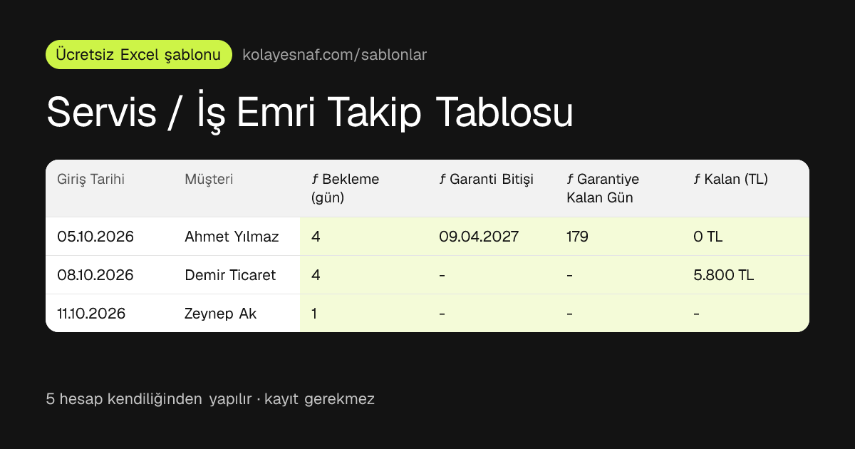 Servis / İş Emri Takip Tablosu önizlemesi: Bekleme günü (giriş → teslim ya da bugün), Garanti bitiş tarihi