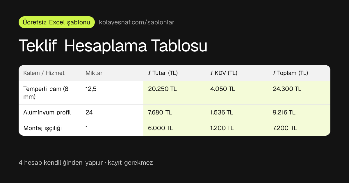 Teklif Hesaplama Tablosu önizlemesi: İskontolu satır tutarı, Satır bazında KDV
